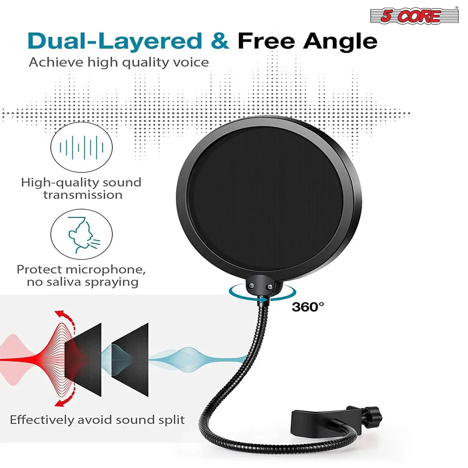 5Core Recording Microphone Podcast Bundle  Professional Condenser