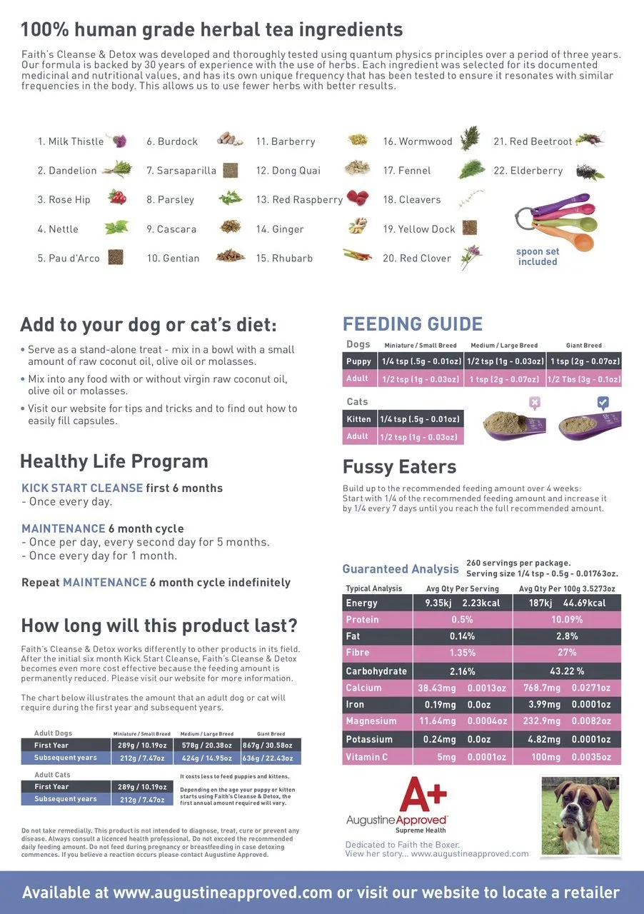 Augustine Approved Faith's Cleanse & Detox Supplement Powder for Dogs (Liver, Kidney, Skin, Coat & Gut)