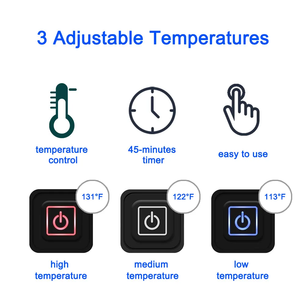 Electric Heated blanket Heating blanket Camping blanket Wearable blanket Multi-purpose blanket USB fast heating suitable for outdoor home office, Navy Blue