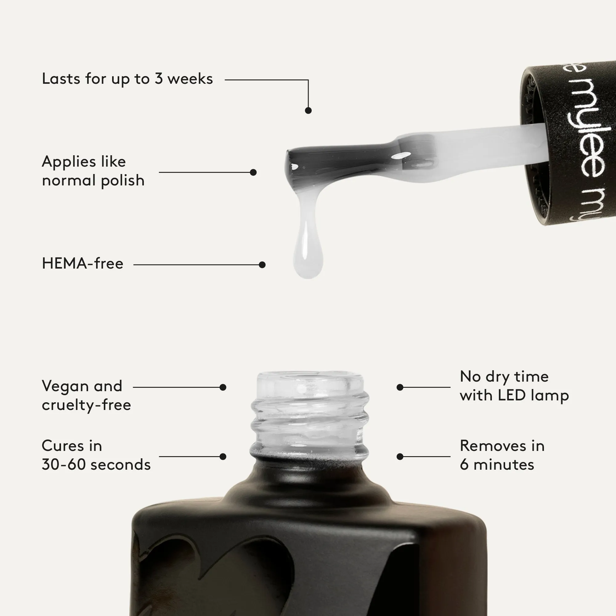 Mylee Time After Time Gel Polish 10ml